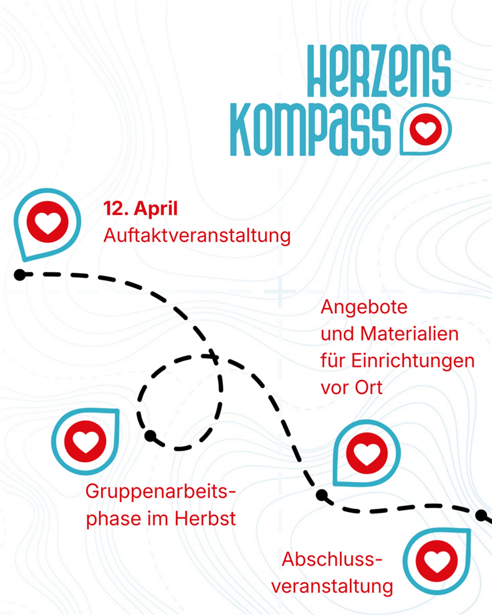 Schmuckbild Herzenskompass